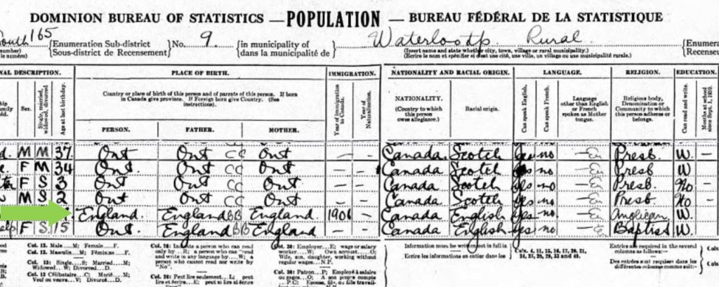 1931 census record - part two for: 1931 Census record for Archie Deans Ferguson, Lily Ann Rebecca Ferguson, Helen Ann Ferguson, Roert Duncan Ferguson, Albert Hill and Ruth Elizabeth Hodgson