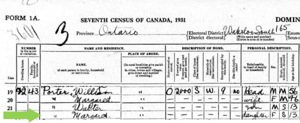 1931 Census for William Porter, Margaret Porter, Walter Porter and Margaret Porter 