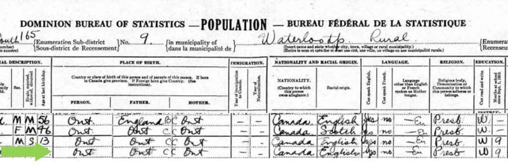 1931 Census for William Porter, Margaret Porter, Walter Porter and Margaret Porter 