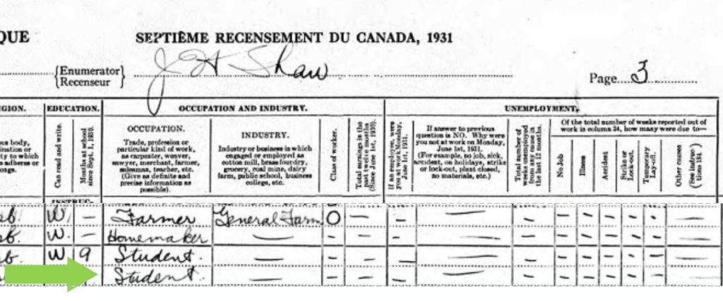 1931 Census for William Porter, Margaret Porter, Walter Porter and Margaret Porter 